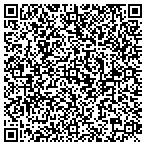 QR code with ARC Pointe Group, LLC contacts