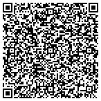 QR code with Associated Inspectors contacts