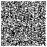 QR code with AtTheBLVD - Motor Magazine Subscription contacts