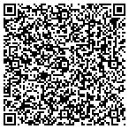 QR code with Auto Agents Alliance of Nevada contacts