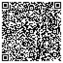 QR code with Mallur Shilpa R MD contacts