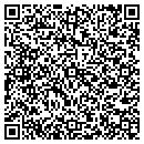 QR code with Markand Omkar N MD contacts