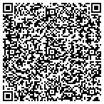 QR code with Best Buy Shutters contacts