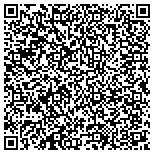 QR code with Best Steakhouse in Las Vegas contacts