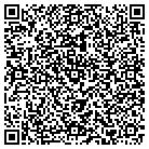QR code with Mountain Ridge Carpentry LLC contacts
