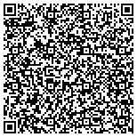 QR code with Sisters Of St Francis Of The Neumann Communities contacts