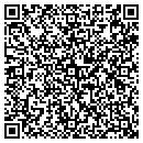 QR code with Miller James C MD contacts