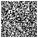 QR code with Minturn John T MD contacts