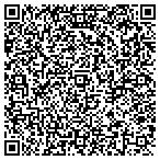 QR code with Brown Blankfeld Group contacts