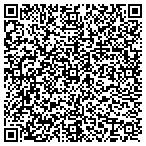 QR code with Cable Internet Las Vegas contacts
