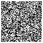 QR code with Housegeek Home Inspection Service contacts