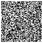 QR code with Intelligent Network Decisions Inc contacts