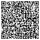 QR code with Cfa Health Group Inc contacts