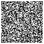 QR code with International Academy Of Detoxification Specialists contacts