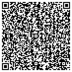 QR code with The Academy Of Puppetry And Allied Arts contacts