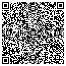 QR code with Community Paincares contacts