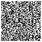 QR code with Mike Stordahl Construction Incorporated contacts