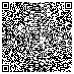 QR code with Risk And Insurance Management Society Of Oregon contacts