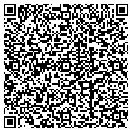 QR code with Model Aircraft Academy Of Miami Corporation contacts