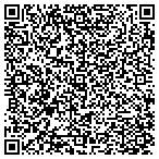 QR code with Riskpoint Insurance Advisors LLC contacts
