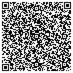 QR code with Patrick Stuckmayer Construction contacts