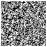 QR code with Jesus Is The Way Apostolic Ministries contacts