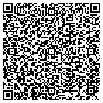 QR code with Wind Of Change Academy contacts