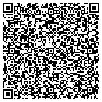 QR code with Jamul-Dulzura Union School District contacts