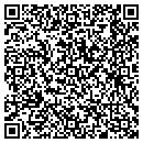 QR code with Miller Scott A MD contacts