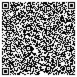 QR code with Emergency Locksmith Service in  Boulder City, NV contacts