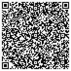 QR code with Pain Management & Anti-Aging contacts