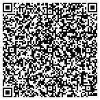 QR code with Intl Union-Bricklayers Local 1 contacts