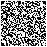 QR code with Nationwide Insurance Oregon Insurance LLC contacts
