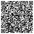 QR code with FashionTips contacts