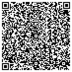 QR code with Los Gatos Union Elementary School District contacts