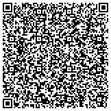 QR code with Oregon Built Environment & Sustainable Technologies Center Inc contacts