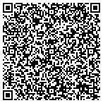 QR code with Southwest Radiation Oncology contacts