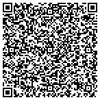 QR code with The Atelier School Of Classical Realism contacts