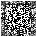 QR code with GARAGE DOOR SPRING SERVICE LAS VEGAS NV contacts