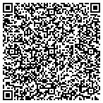QR code with Roseville Living At Home Block Nurse Program contacts