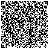 QR code with Hispanic-American Partnership, Inc. (HAPI) contacts
