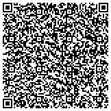 QR code with Nationwide Insurance Allen Associates Ins Inc contacts