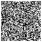QR code with Human Behavior And Evolution Society Inc contacts