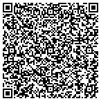 QR code with Sacramento City Unified School District contacts
