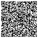 QR code with Miller Jeffrey R MD contacts