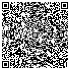 QR code with Morgan Hill Unified School District School contacts