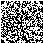 QR code with Allstate Kristin Meenan Dunworth contacts
