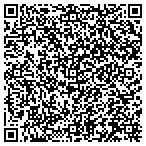 QR code with Allstate Matthew Karakaedos contacts