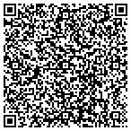 QR code with Absolute A/C A Duct College Decon contacts