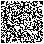 QR code with Congregation Of Sisters-St Joseph Min contacts